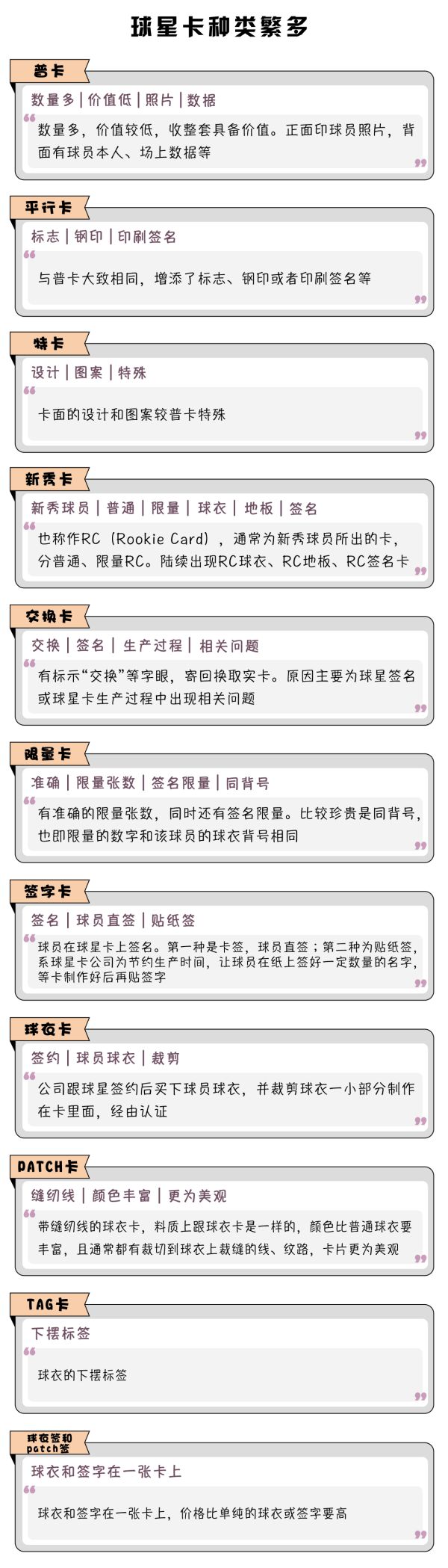 沦为诈骗犯狂骗1800万后获刑12年3个月开元棋牌热闻曾赚上千万的球星卡“大神”