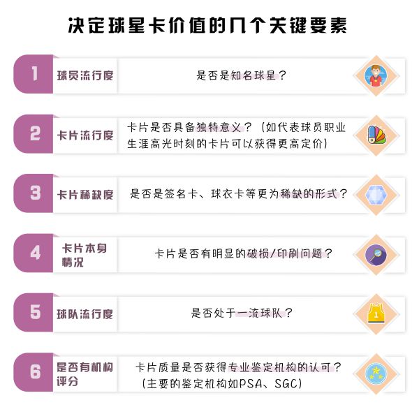 沦为诈骗犯狂骗1800万后获刑12年3个月开元棋牌热闻曾赚上千万的球星卡“大神”如今(图8)